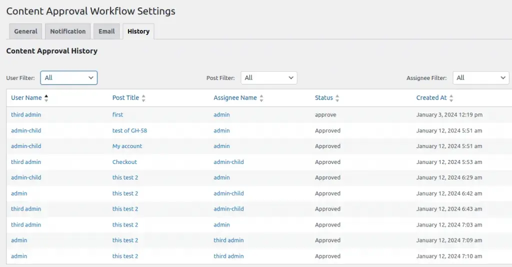 How to check Content Approval History in WordPress? content approval history