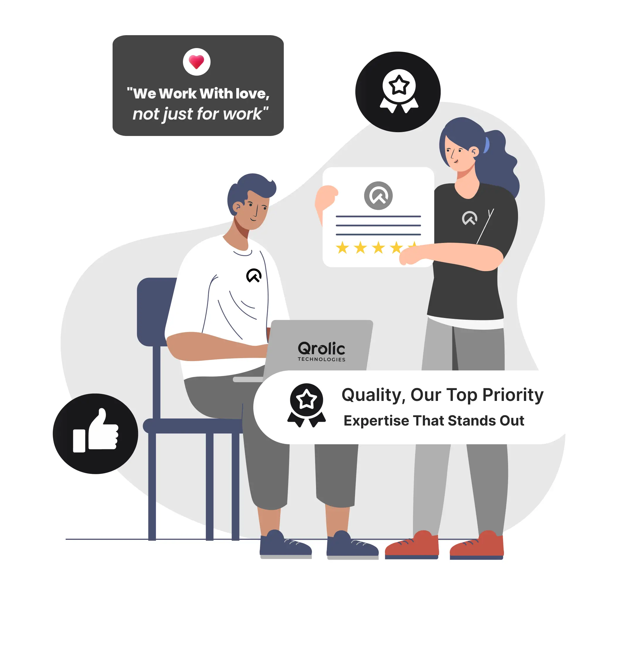 Our Services Why Partner with Us