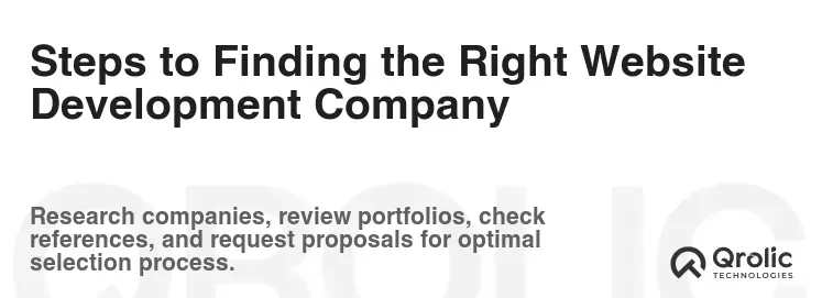 Steps to Finding the Right Website Development Company Steps to Finding the Right Website Development Company