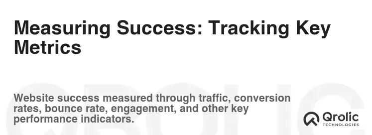 Measuring Success: Tracking Key Metrics Measuring Success: Tracking Key Metrics
