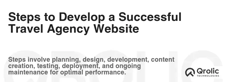 Steps to Develop a Successful Travel Agency Website Steps to Develop a Successful Travel Agency Website