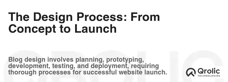 The Design Process: From Concept to Launch The Design Process: From Concept to Launch