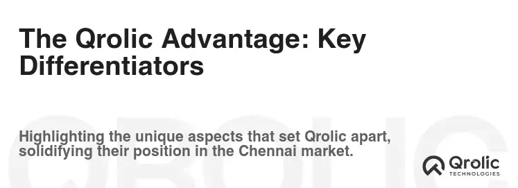 The Qrolic Advantage: Key Differentiators