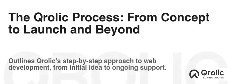 The Qrolic Process: From Concept to Launch and Beyond