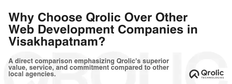 Why Choose Qrolic Over Other Web Development Companies in Visakhapatnam?