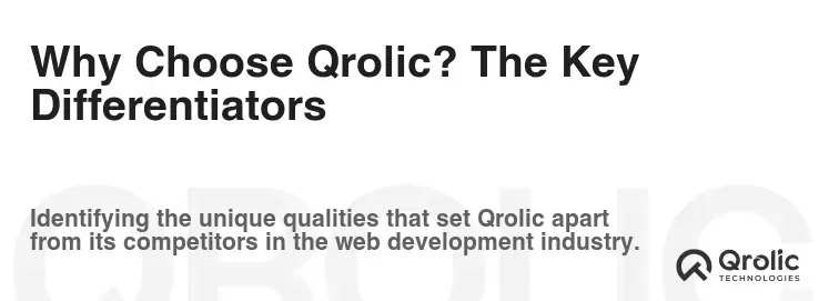 Why Choose Qrolic? The Key Differentiators