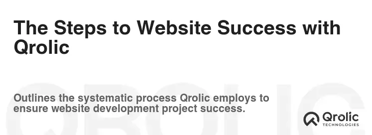 The Steps to Website Success with Qrolic