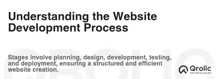 Understanding the Website Development Process