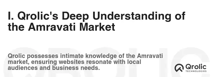 I. Qrolic's Deep Understanding of the Amravati Market