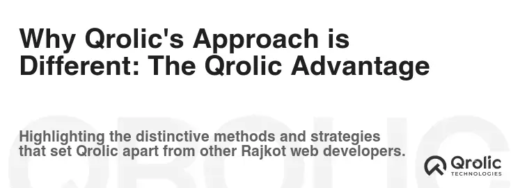 Why Qrolic's Approach is Different: The Qrolic Advantage