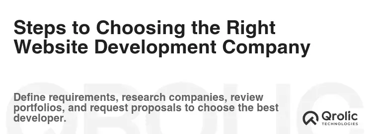 Steps to Choosing the Right Website Development Company