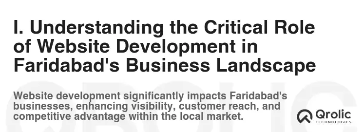 I. Understanding the Critical Role of Website Development in Faridabad's Business Landscape