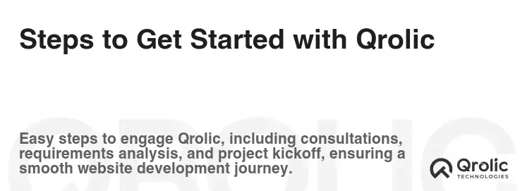 Steps to Get Started with Qrolic Steps to Get Started with Qrolic