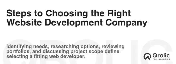 Steps to Choosing the Right Website Development Company