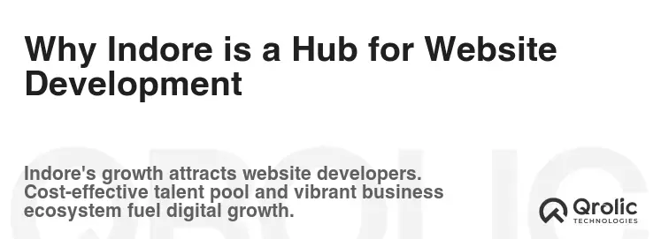 Why Indore is a Hub for Website Development