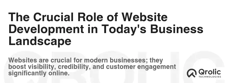The Crucial Role of Website Development in Today's Business Landscape