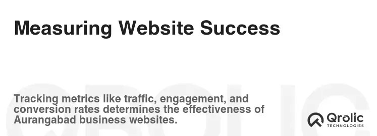 Measuring Website Success