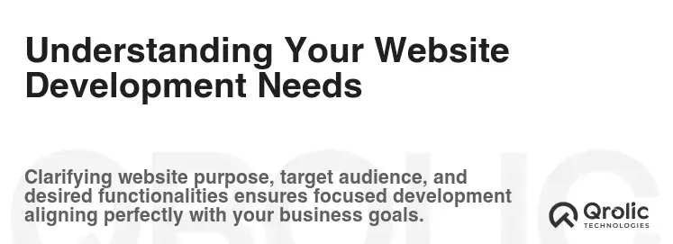 Understanding Your Website Development Needs