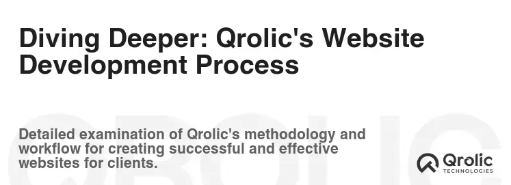 Diving Deeper: Qrolic's Website Development Process