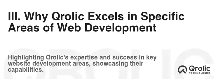 III. Why Qrolic Excels in Specific Areas of Web Development