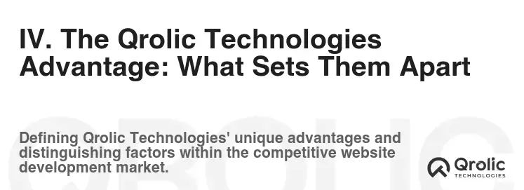 IV. The Qrolic Technologies Advantage: What Sets Them Apart