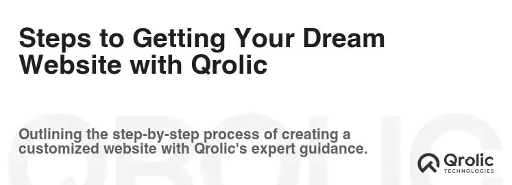 Steps to Getting Your Dream Website with Qrolic