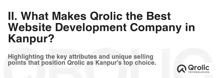 II. What Makes Qrolic the Best Website Development Company in Kanpur?