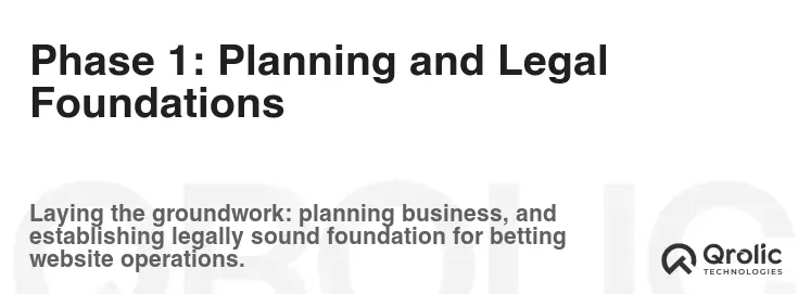 Phase 1: Planning and Legal Foundations