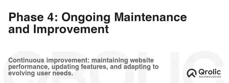 Phase 4: Ongoing Maintenance and Improvement