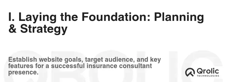I. Laying the Foundation: Planning & Strategy I. Laying the Foundation: Planning & Strategy
