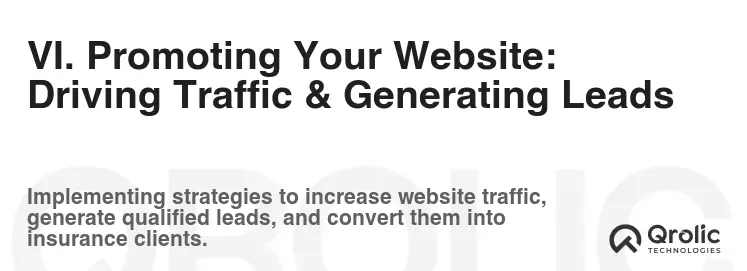 VI. Promoting Your Website: Driving Traffic & Generating Leads VI. Promoting Your Website: Driving Traffic & Generating Leads