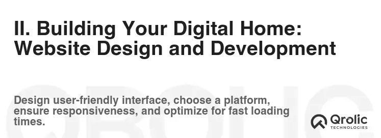 II. Building Your Digital Home: Website Design and Development II. Building Your Digital Home: Website Design and Development