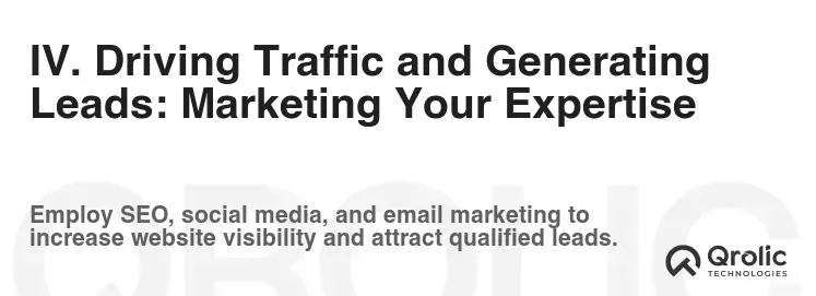 IV. Driving Traffic and Generating Leads: Marketing Your Expertise IV. Driving Traffic and Generating Leads: Marketing Your Expertise