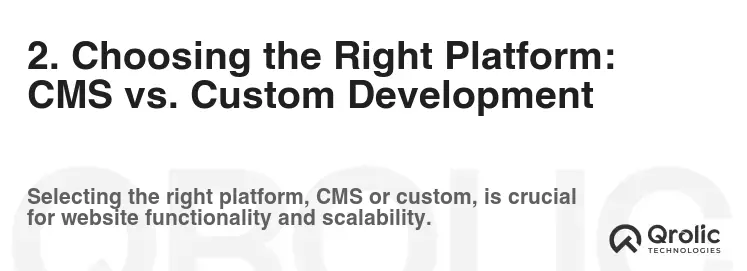 2. Choosing the Right Platform: CMS vs. Custom Development