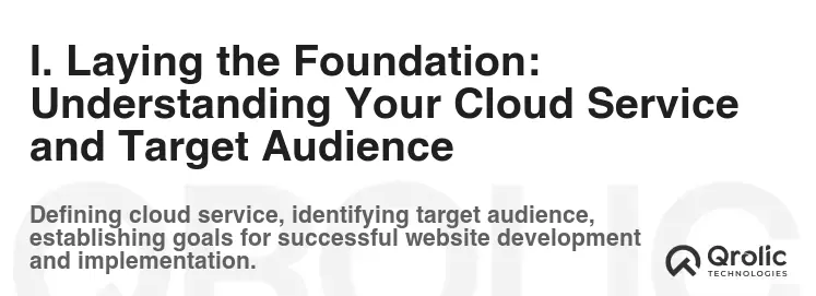 I. Laying the Foundation: Understanding Your Cloud Service and Target Audience I. Laying the Foundation: Understanding Your Cloud Service and Target Audience