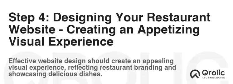 Step 4: Designing Your Restaurant Website - Creating an Appetizing Visual Experience