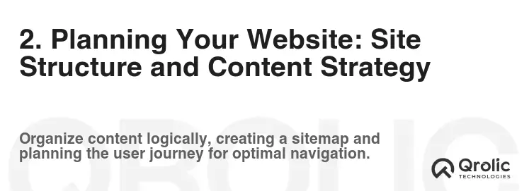 2. Planning Your Website: Site Structure and Content Strategy