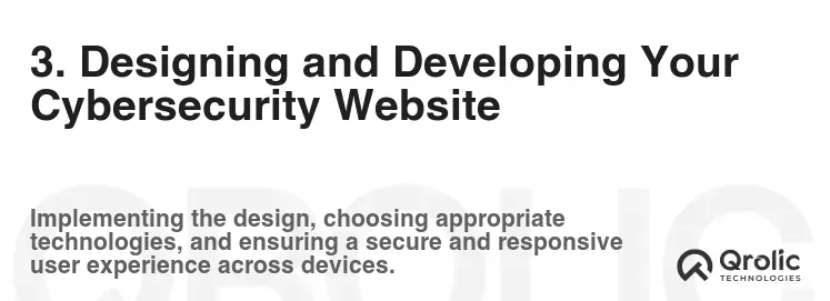 3. Designing and Developing Your Cybersecurity Website