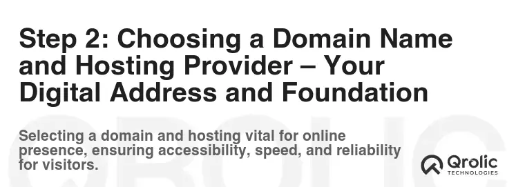 Step 2: Choosing a Domain Name and Hosting Provider – Your Digital Address and Foundation Step 2: Choosing a Domain Name and Hosting Provider – Your Digital Address and Foundation