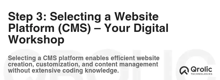 Step 3: Selecting a Website Platform (CMS) – Your Digital Workshop Step 3: Selecting a Website Platform (CMS) – Your Digital Workshop