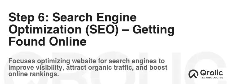 Step 6: Search Engine Optimization (SEO) – Getting Found Online Step 6: Search Engine Optimization (SEO) – Getting Found Online