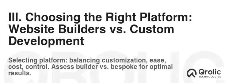III. Choosing the Right Platform: Website Builders vs. Custom Development
