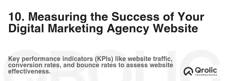 10. Measuring the Success of Your Digital Marketing Agency Website