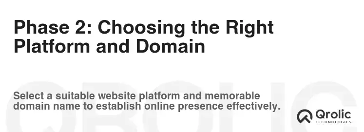 Phase 2: Choosing the Right Platform and Domain