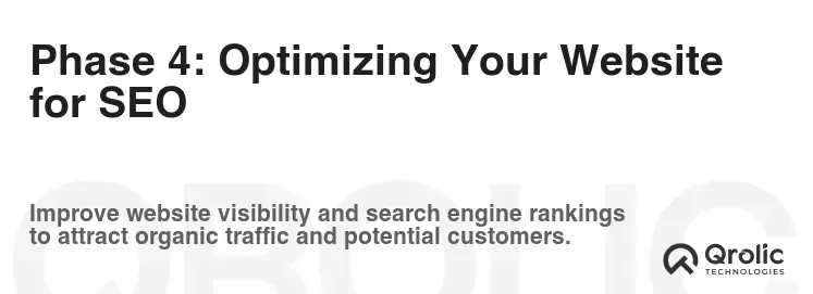 Phase 4: Optimizing Your Website for SEO