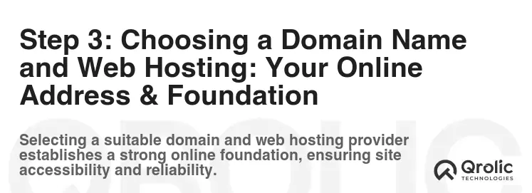 Step 3: Choosing a Domain Name and Web Hosting: Your Online Address & Foundation