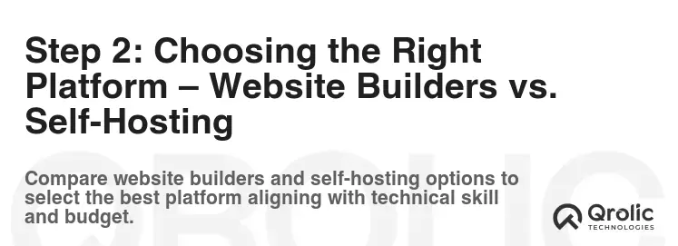 Step 2: Choosing the Right Platform – Website Builders vs. Self-Hosting