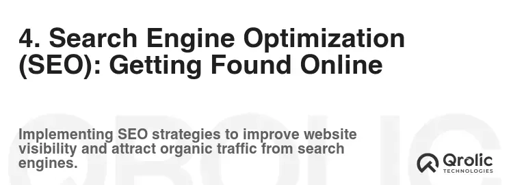 4. Search Engine Optimization (SEO): Getting Found Online