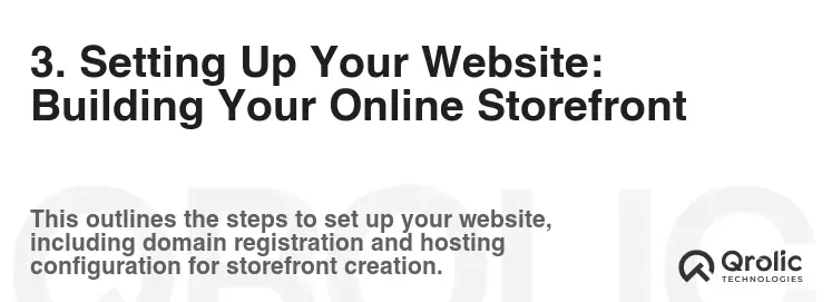 3. Setting Up Your Website: Building Your Online Storefront 3. Setting Up Your Website: Building Your Online Storefront