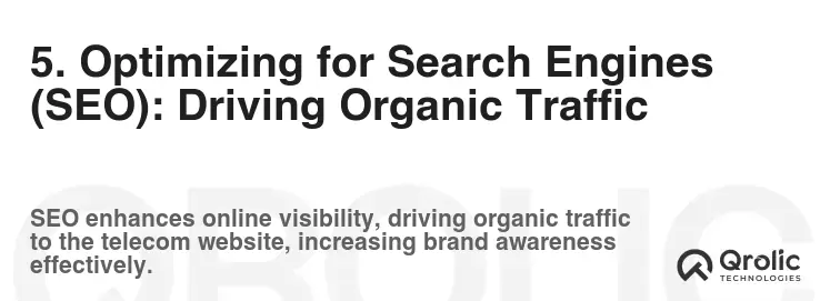 5. Optimizing for Search Engines (SEO): Driving Organic Traffic
